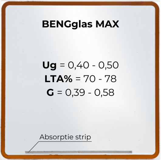 BENGglas MAX_Specificaties