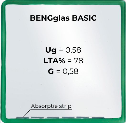 BENGglas BASIC_specifications