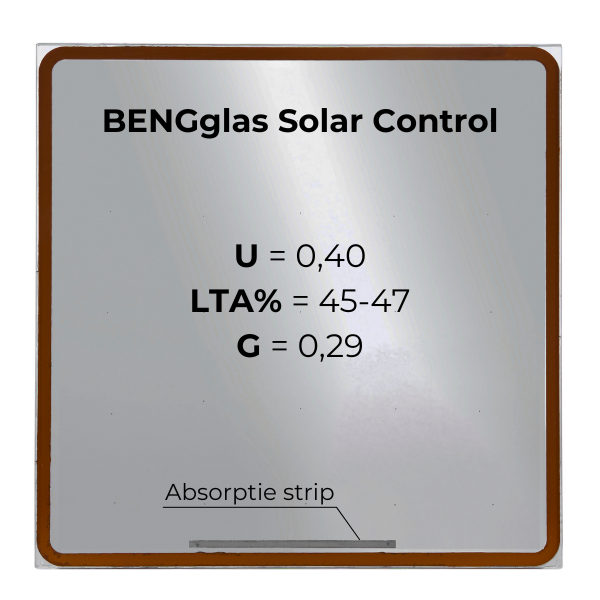 Controllo solare BENGglas